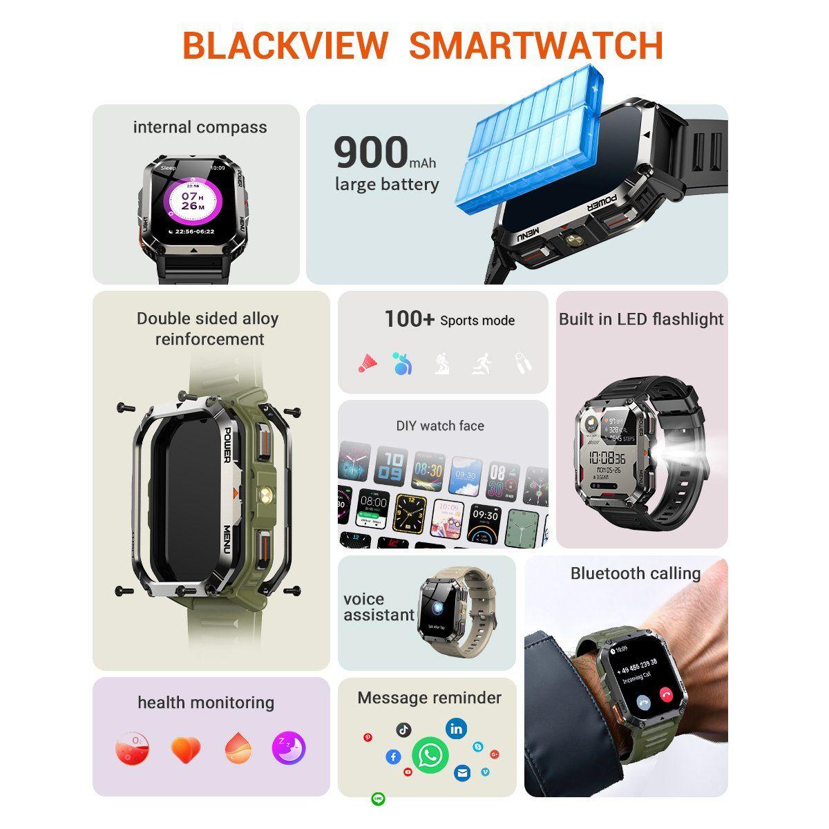 Blackview W70 Pro: Smartwatch rugerizado, Batería 20 días-2