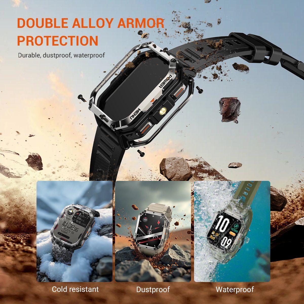 Blackview W70 Pro: Smartwatch rugerizado, Batería 20 días-3