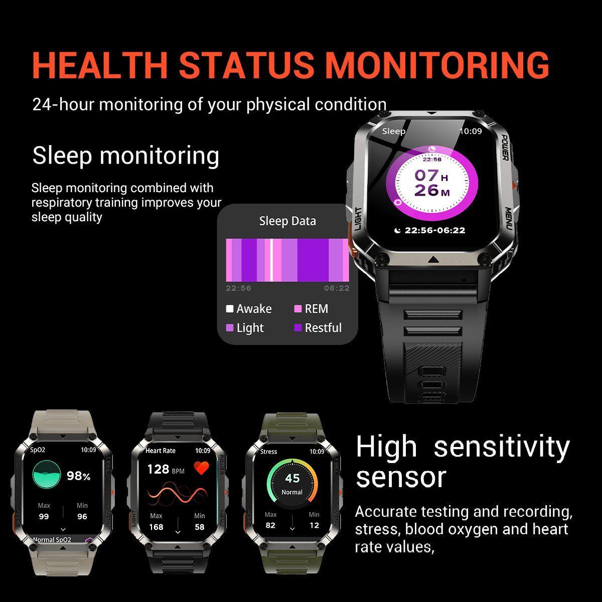 Blackview W70 Pro: Smartwatch rugerizado, Batería 20 días-6