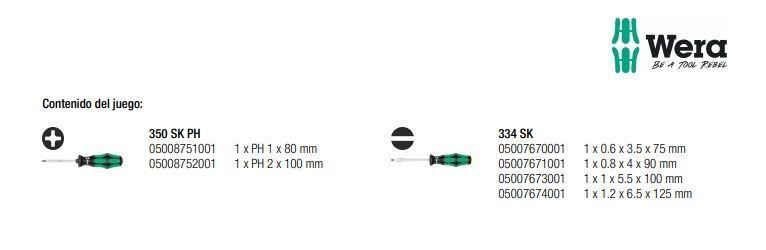 JUEGO DE DESTORNILLADORES HEXAGON. KRAFTFORM PLUS-2