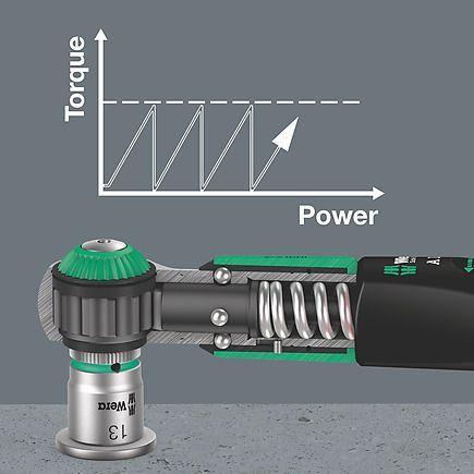 Llave de Torque Safe Torque A2 Hexagono 2 - 12Nm-2