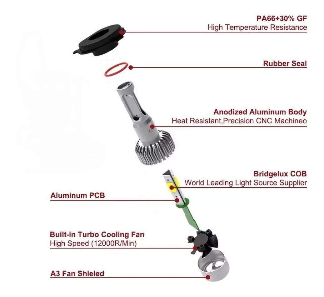 Led 881 Diamond + : Power 72W; LM 8000-2
