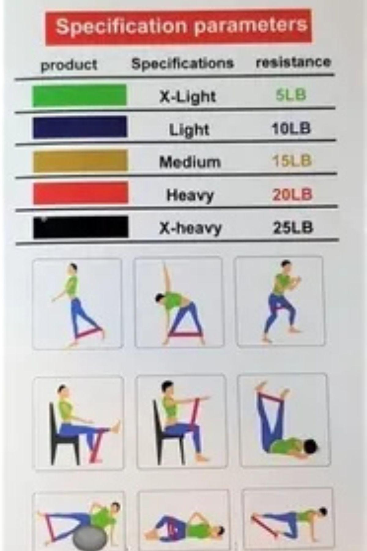 Pack 5 Bandas Elásticas. Resistencia. Pilates, Fitness, Yoga-2