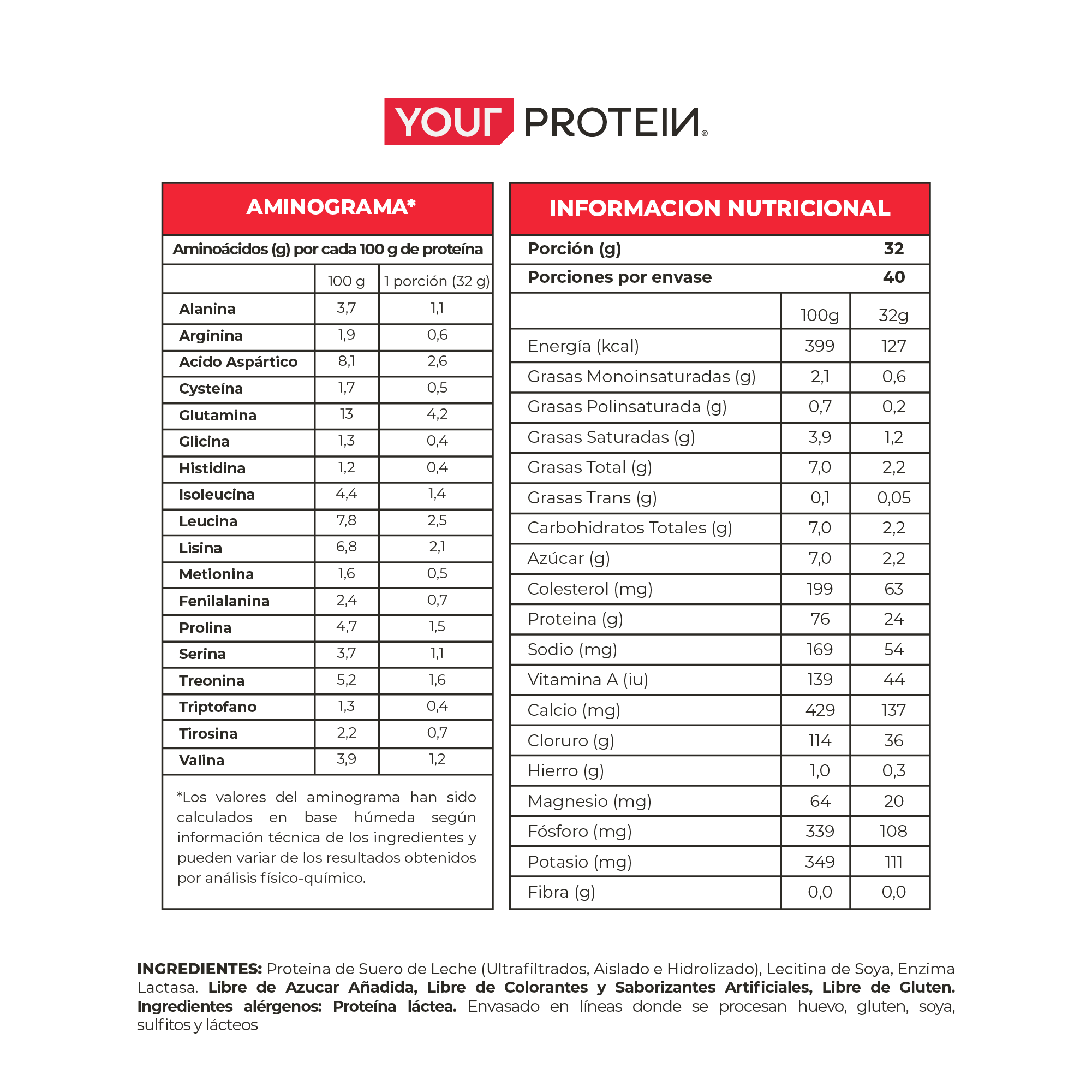 Your Protein Whey - Sin Sabor | YPTN-1
