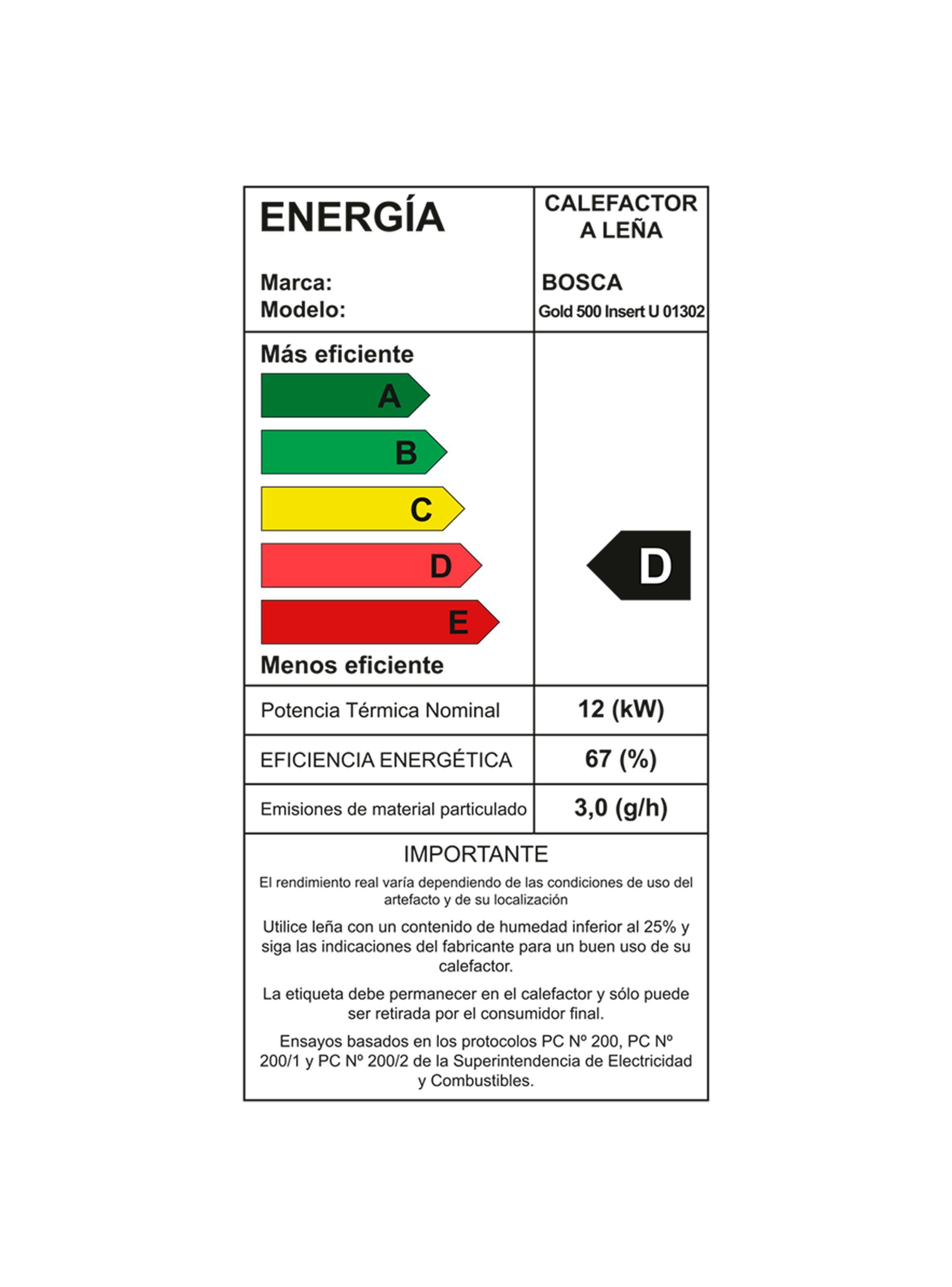Calefactor Bosca Chimenea Gold Insert 500-3