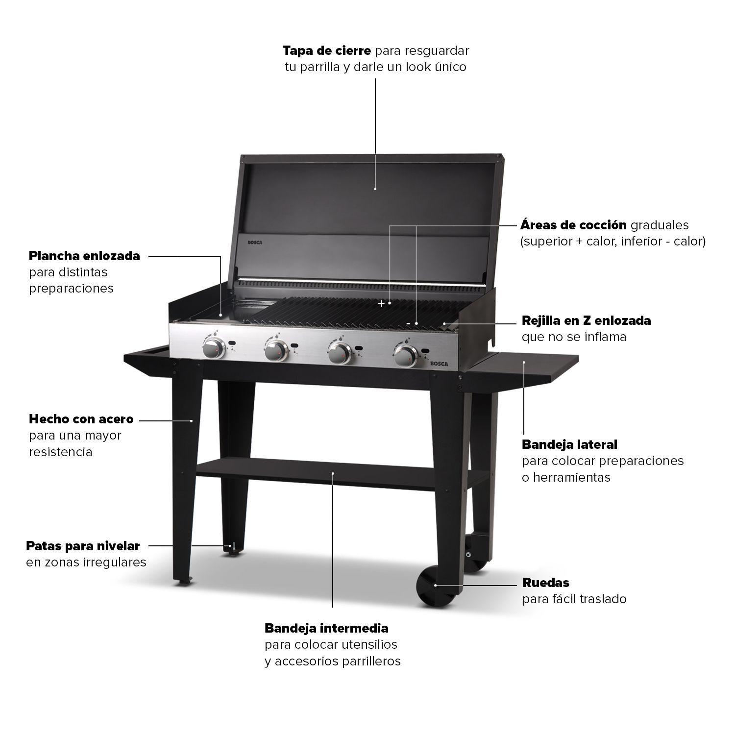 Pack Parrilla Block Gas 1000 + Carro Block 1000-2