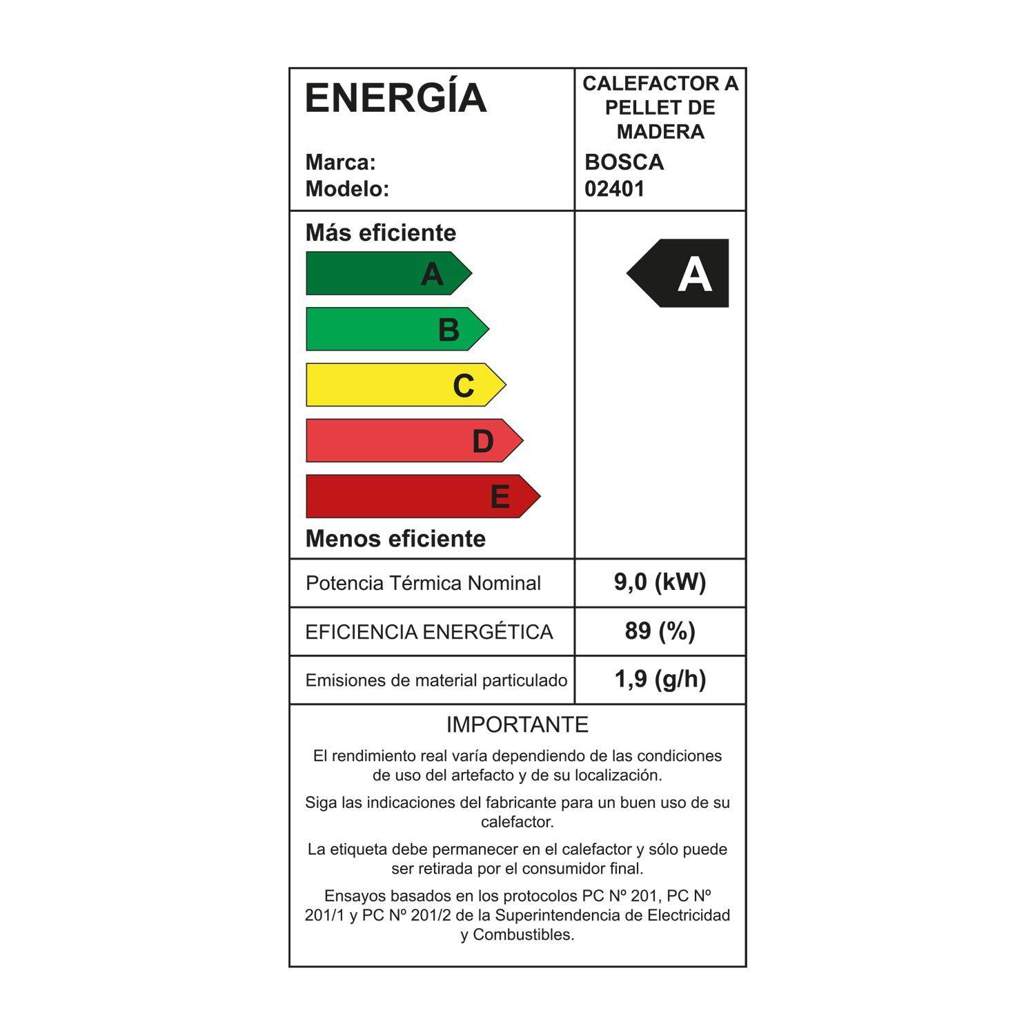 Calefactor Bosca A Pellet Hera + Plus-5