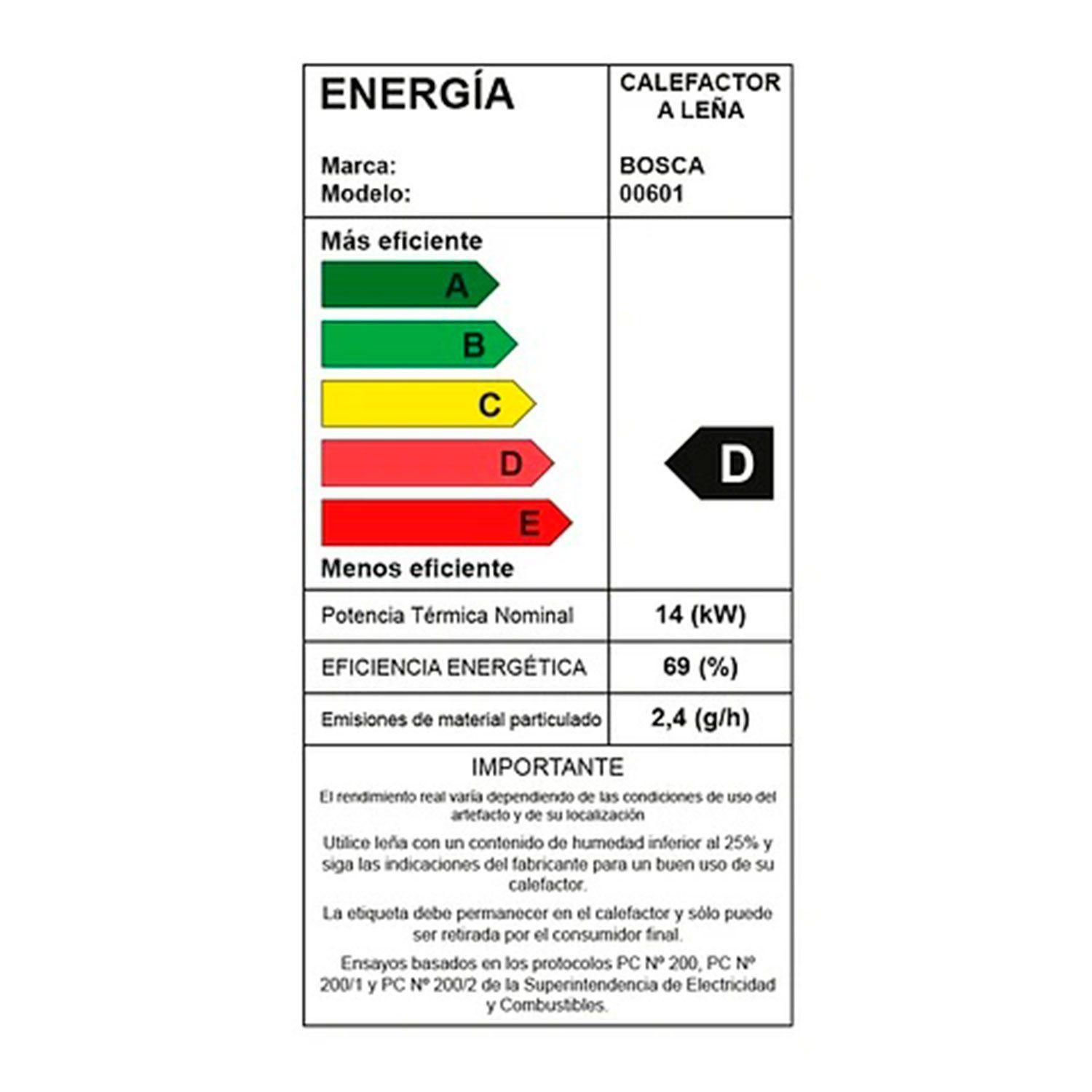Pack Calefactor a le a Limit 480 Kit Instalacion Ventilador le a-4
