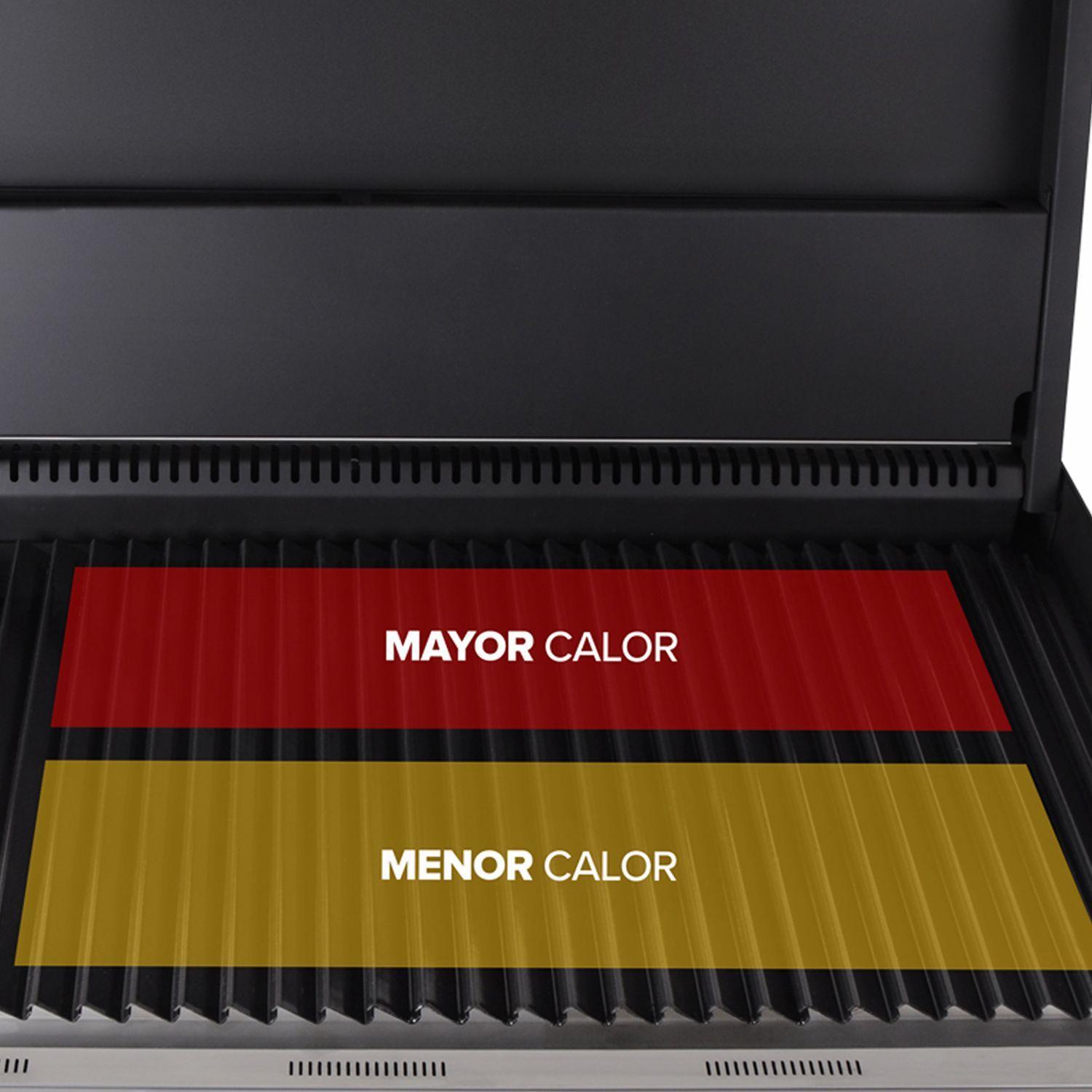 Parrilla a gas Block 750-4