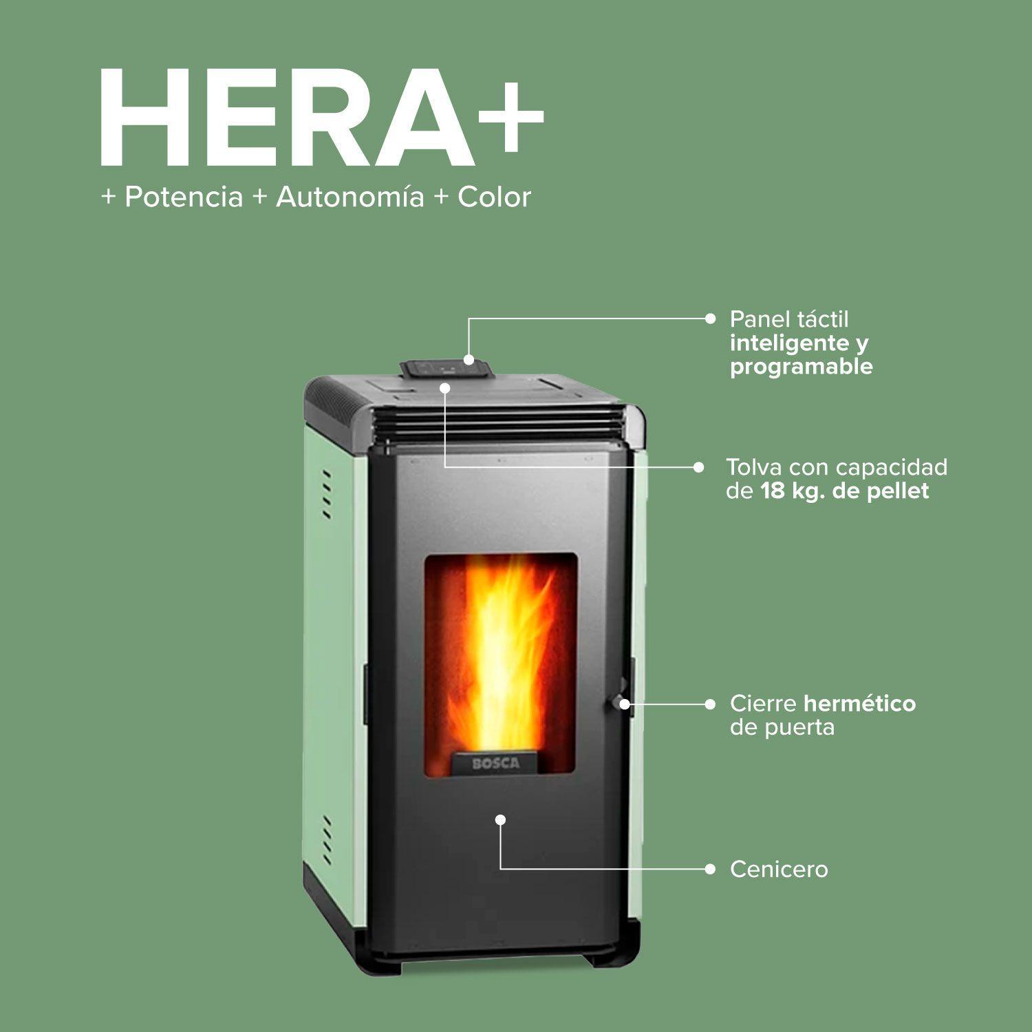 Estufa a pellet Hera+ Verde + kit de Instalación-2