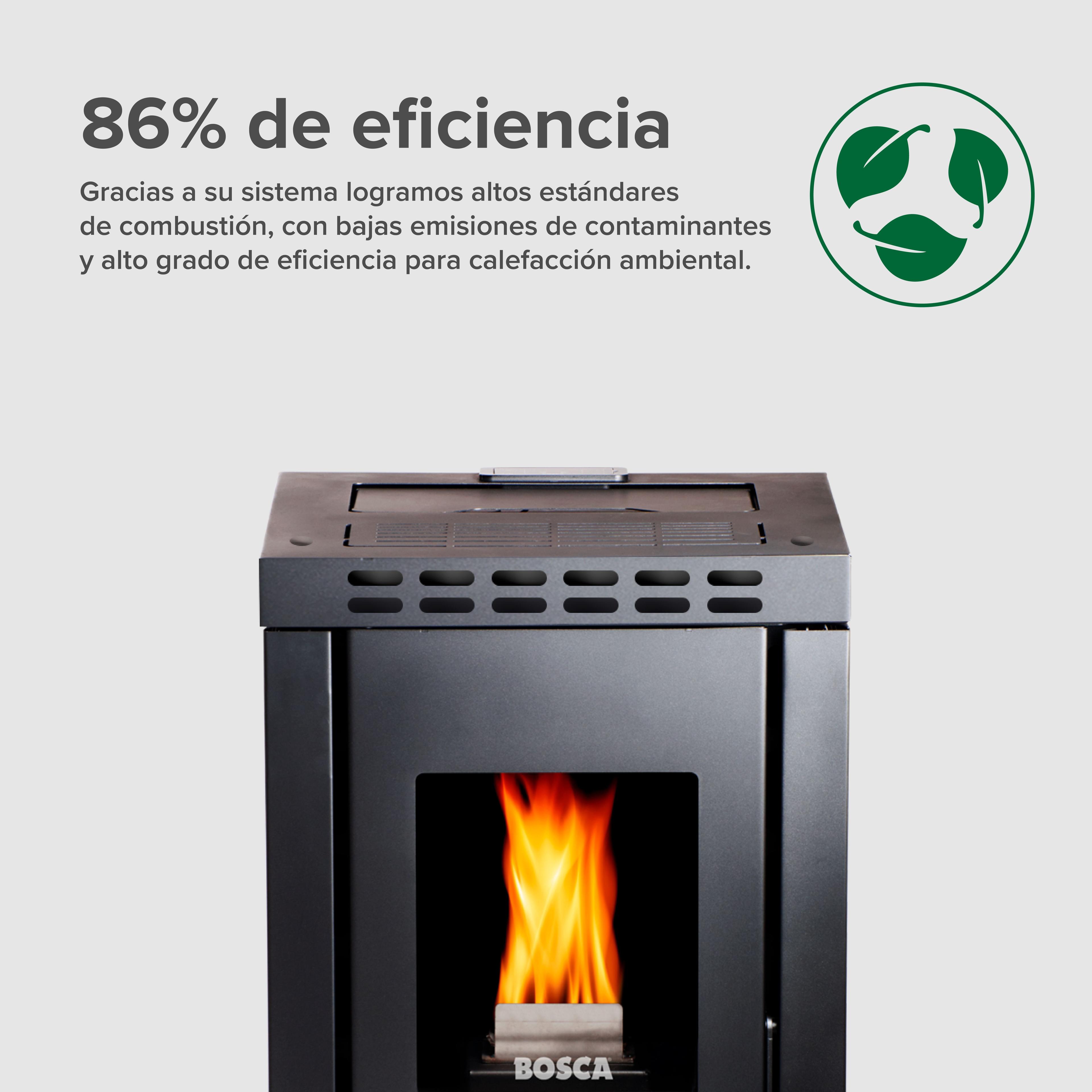 Calefactor A Pellet Mila +-6