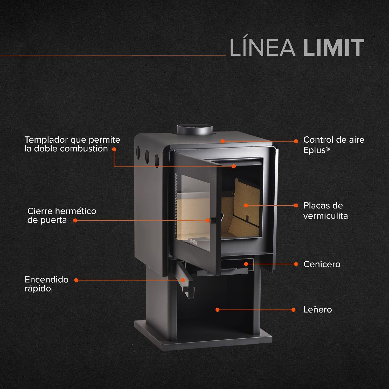 Pack Estufa a Leña Limit 480 + kit de instalación-6
