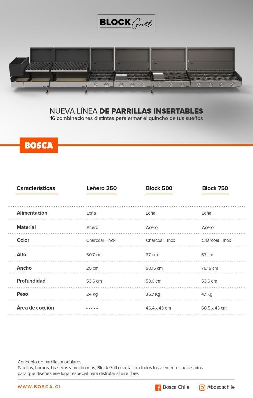 Parrilla A Carbon Bosca Block 750-6