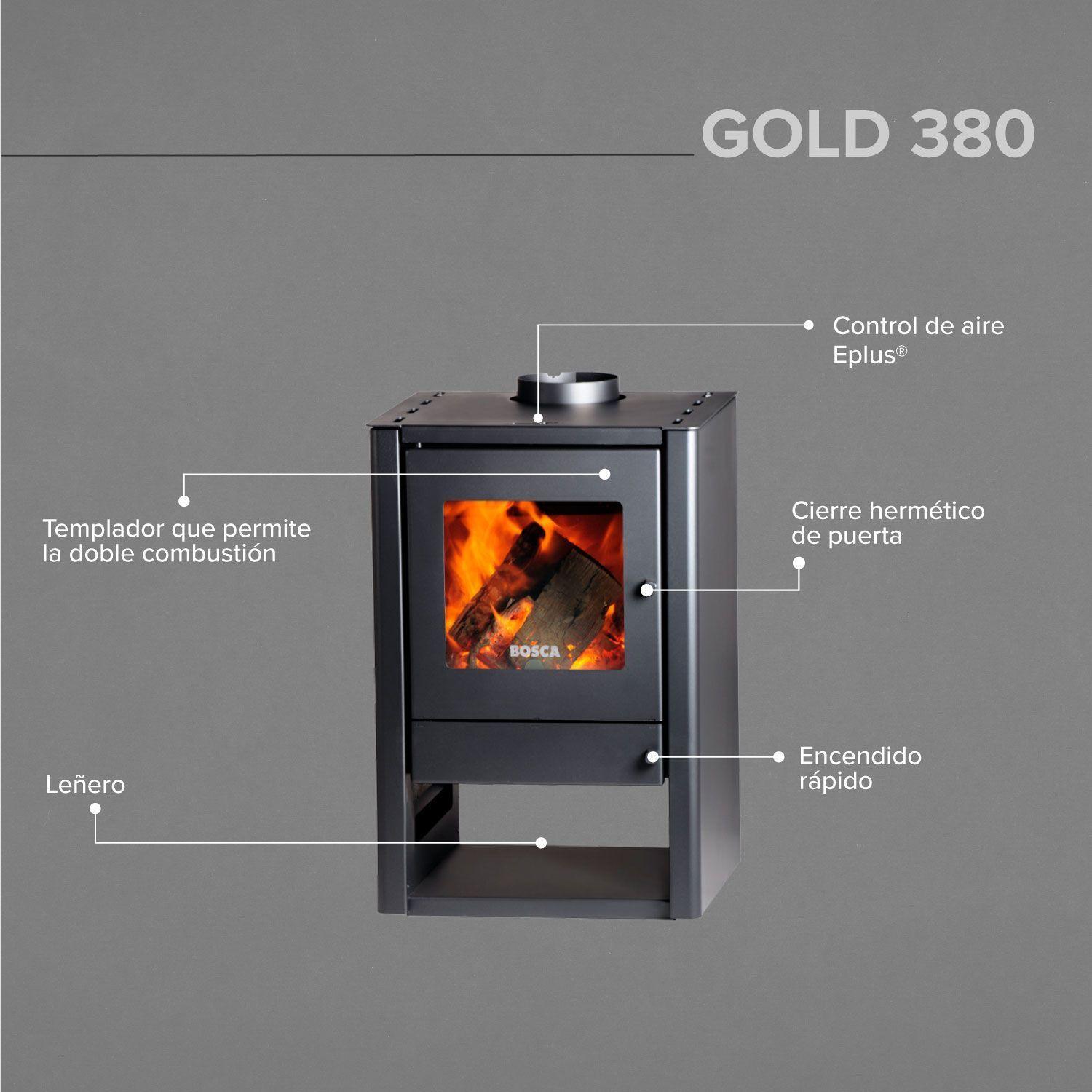 Calefactor Bosca a Leña Gold 380 Charcoal-3
