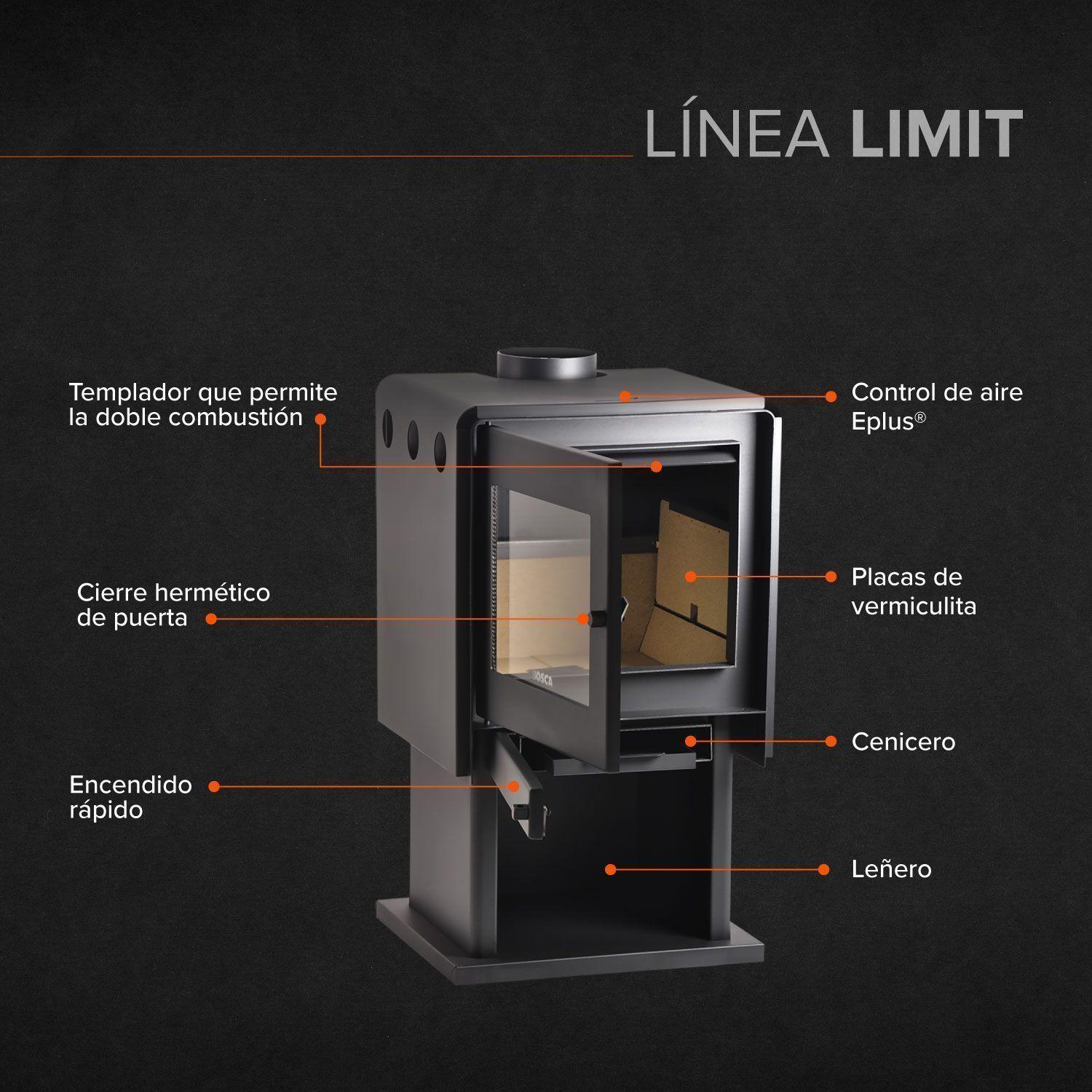 Pack Estufa a Leña Limit 360 + kit de instalación-1