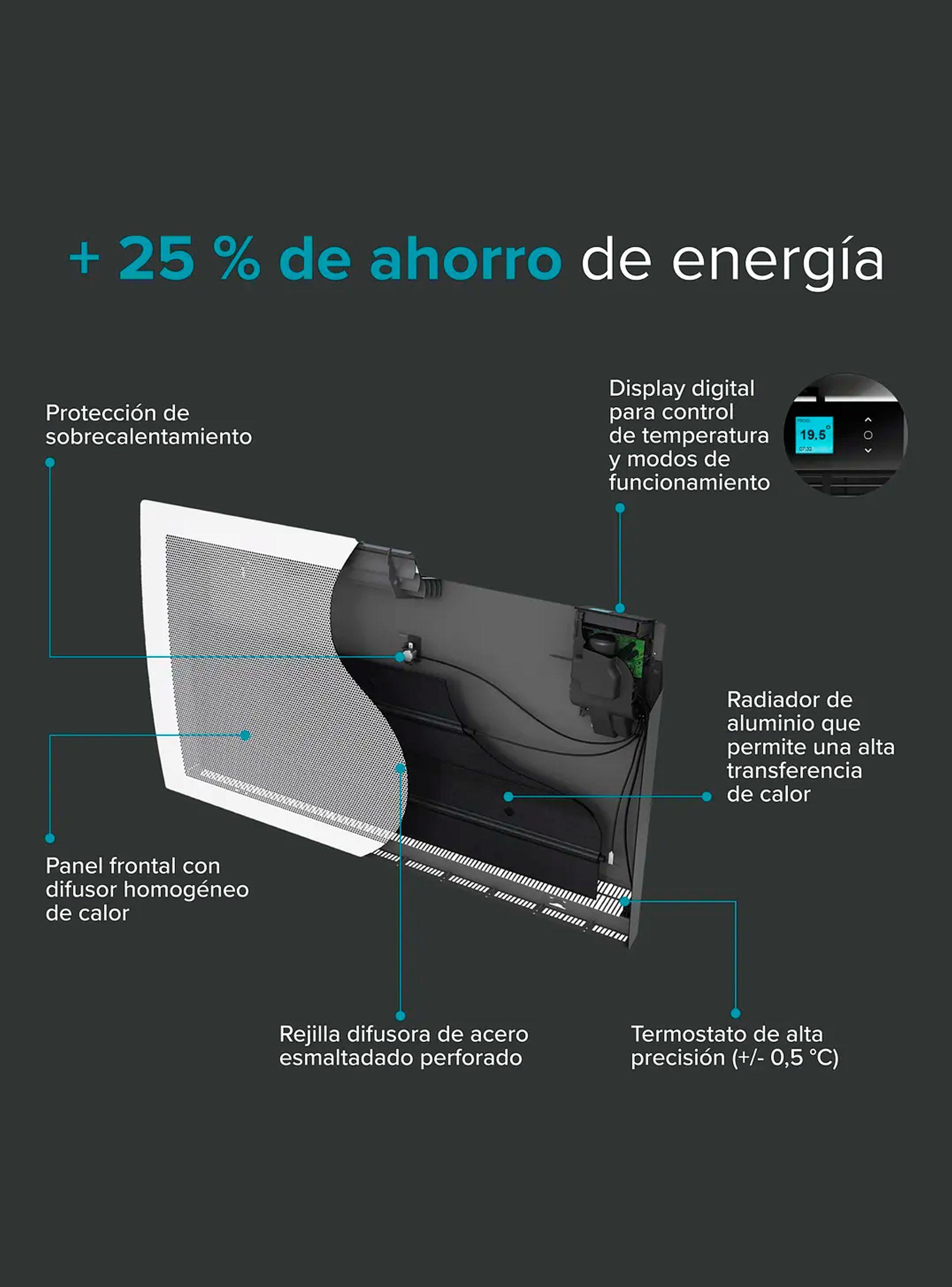 Calefactor Electrico Atlantic New Solius 750 Radiante Wifi-5