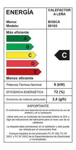 Calefactor Bosca A Leña Eco 360-10