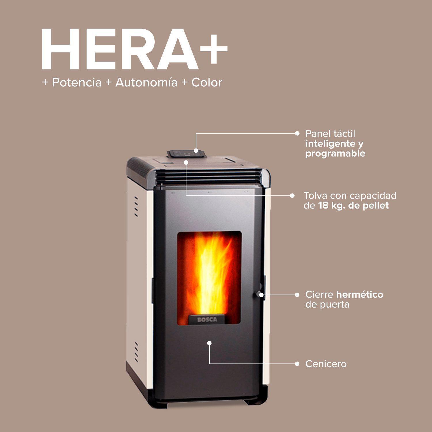 Calefactor A Pellet Hera+ Marfil Bosca-6