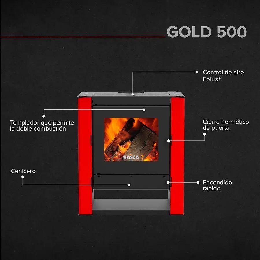 Pack Estufa a Leña Gold 500 BV Rojo + kit de Instalación-5