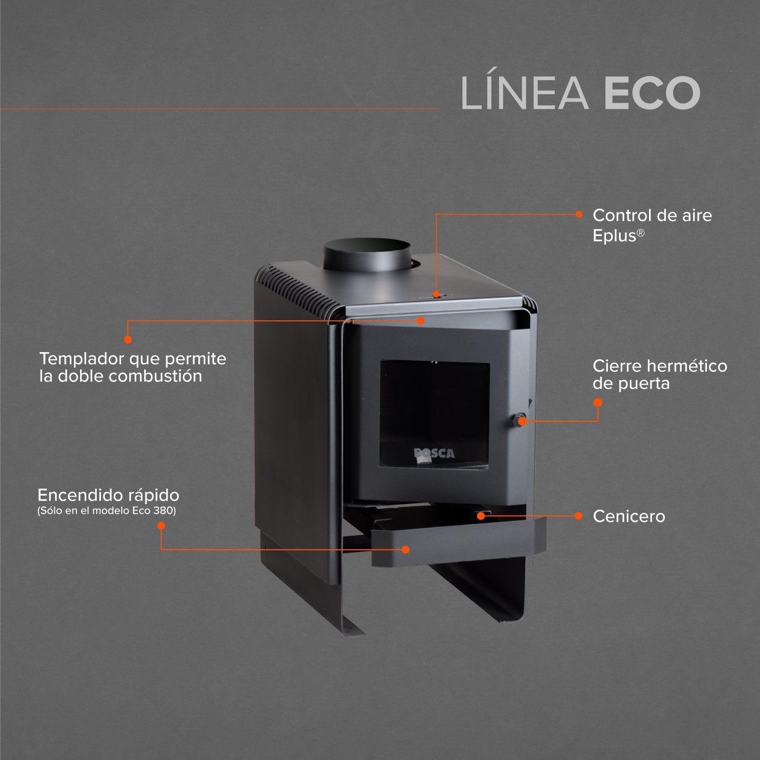 Pack Estufa a Leña Eco 360 + kit de instalación-3