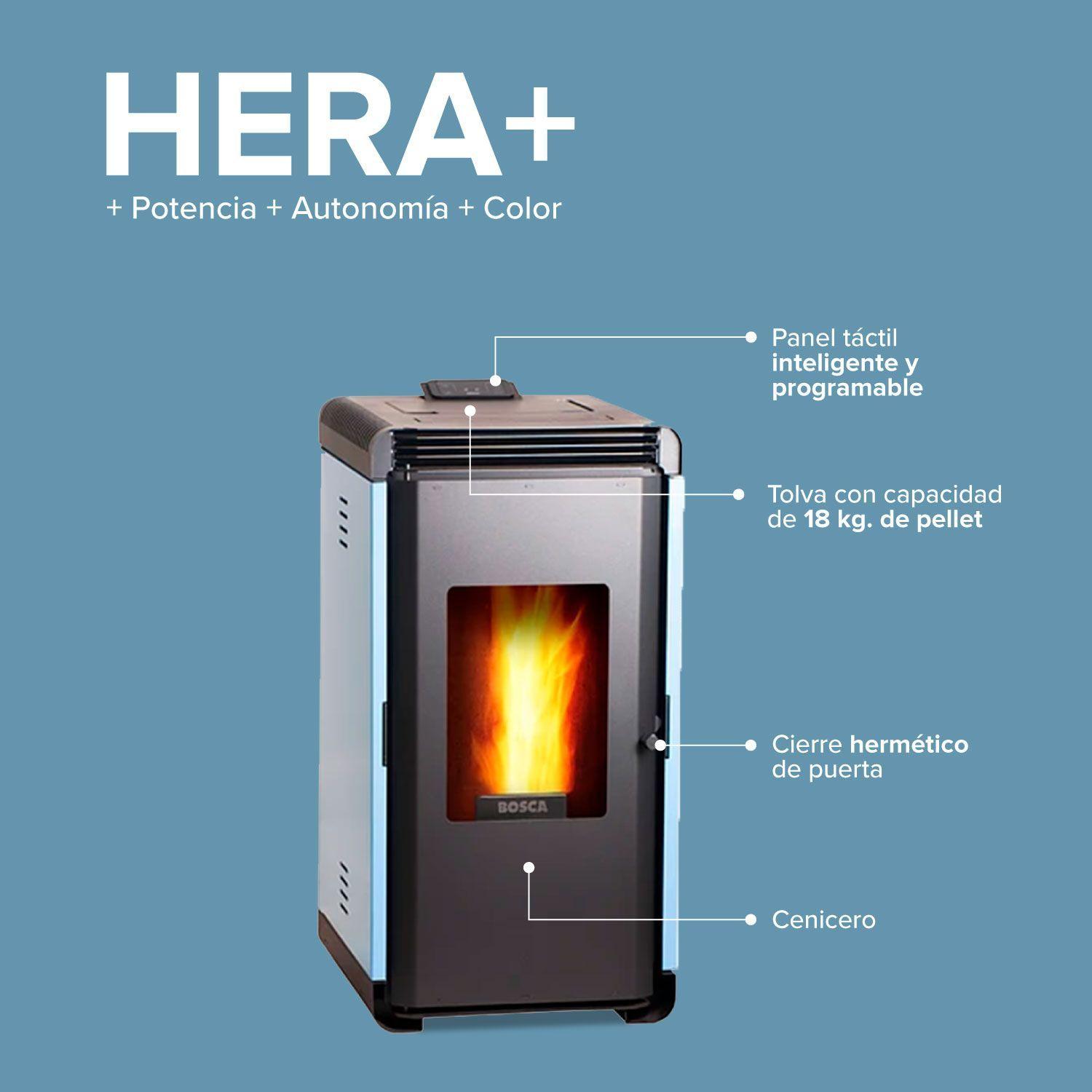 Calefactor A Pellet Hera+ Azul Bosca-5
