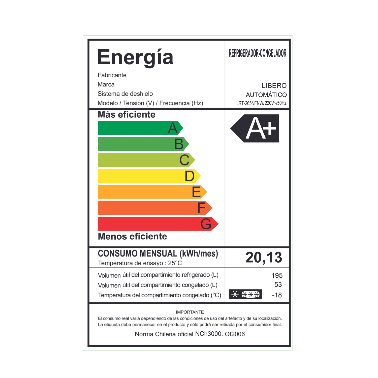 REFRIGERADOR TOP MOUNT NO FROST 248 LTS LRT-265NFNW NEGRO-5