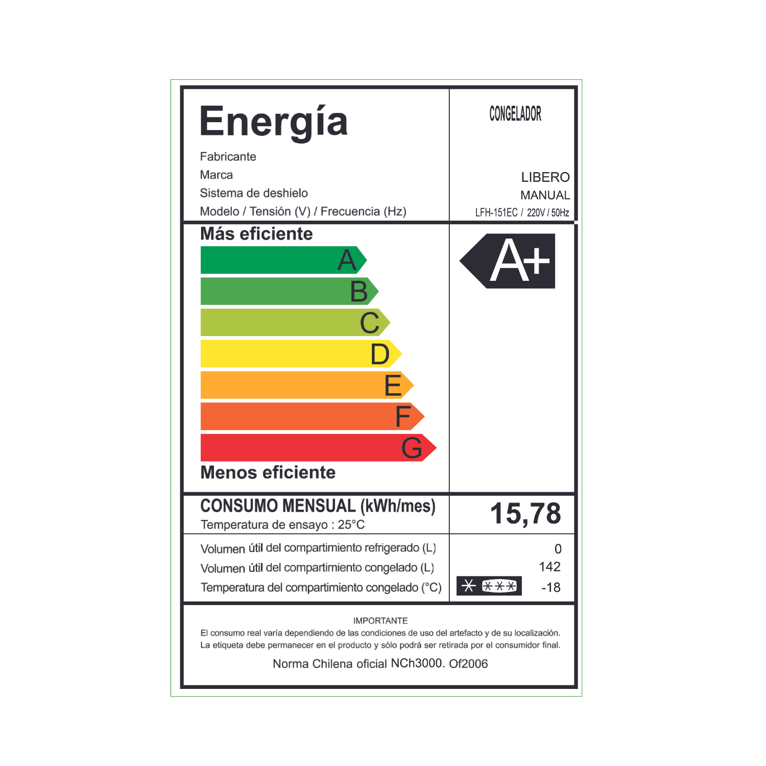 FREEZER HORIZONTAL CONTROL DIGITAL 142 LTS LFH-151EC-3