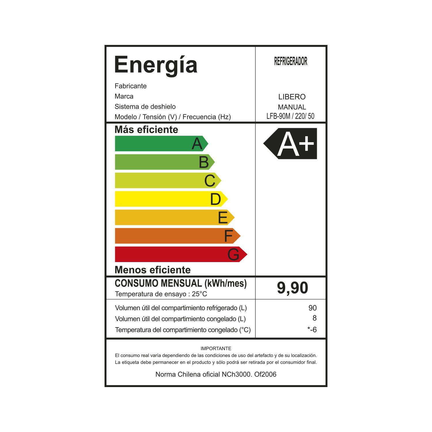 FRIGOBAR RETRO 98 LTS LFB-90M MENTA-9