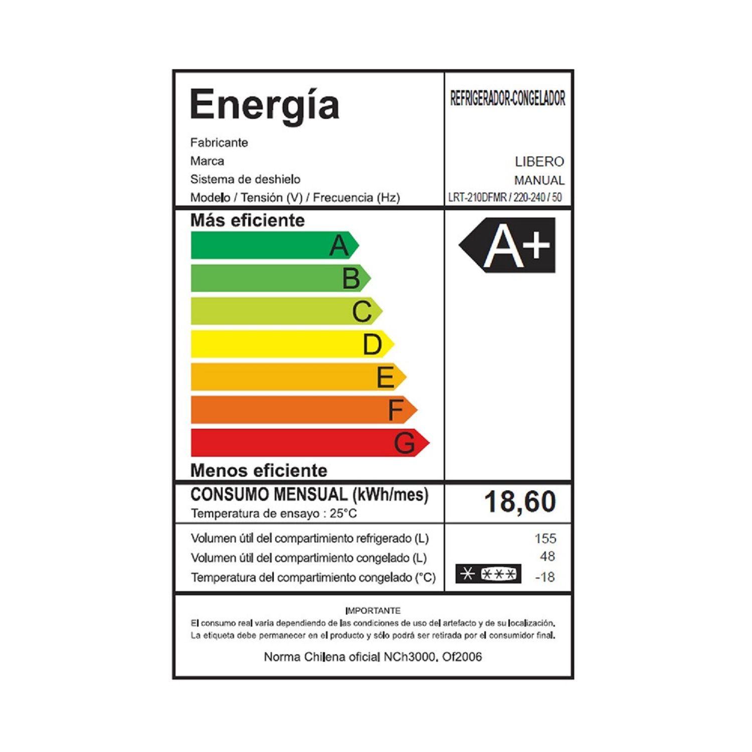 REFRIGERADOR RETRO FRIO DIRECTO 203 LTS LRT-210DFMR MENTA-8