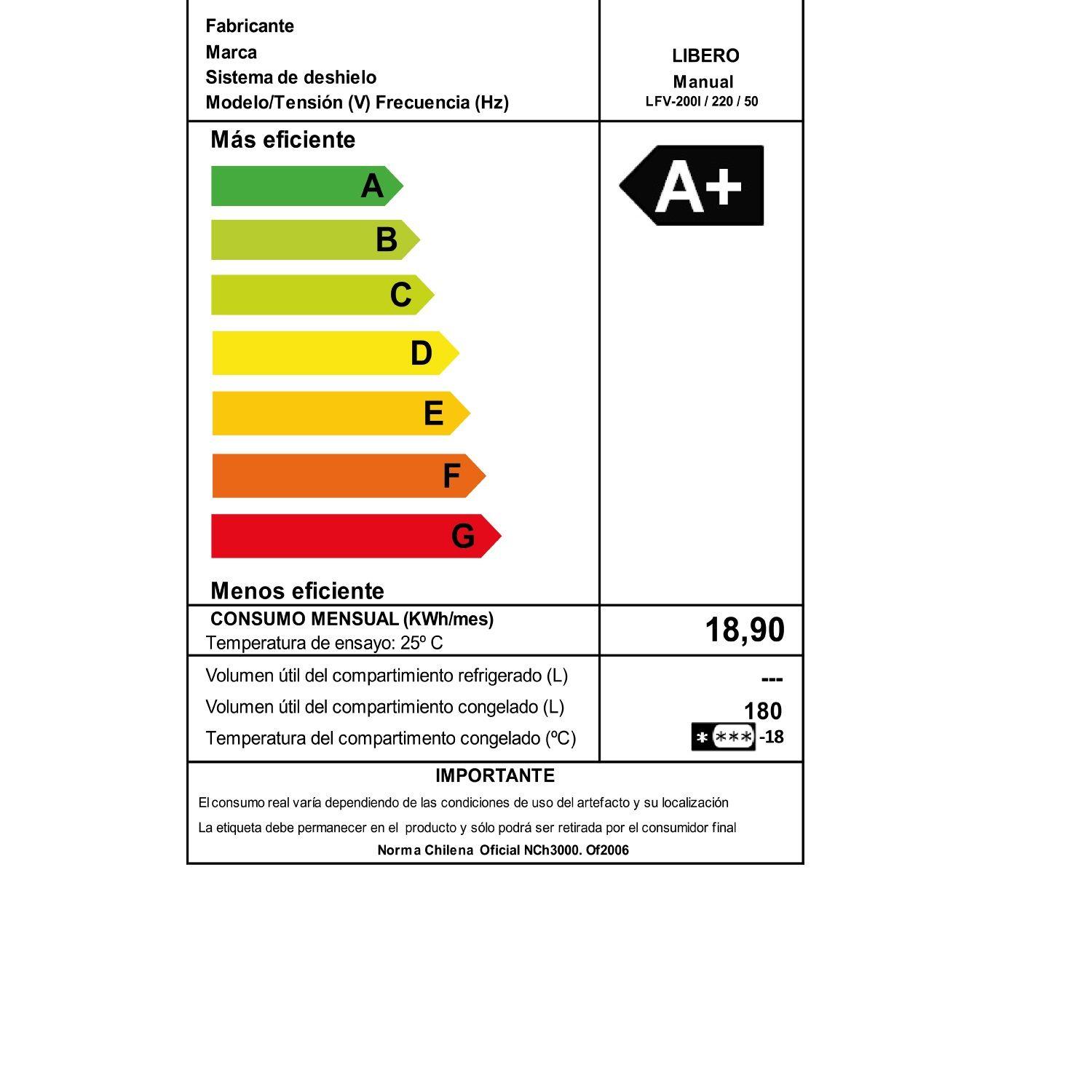 FREEZER VERTICAL FRIO DIRECTO 180 LTS LFV-200I INOX-3