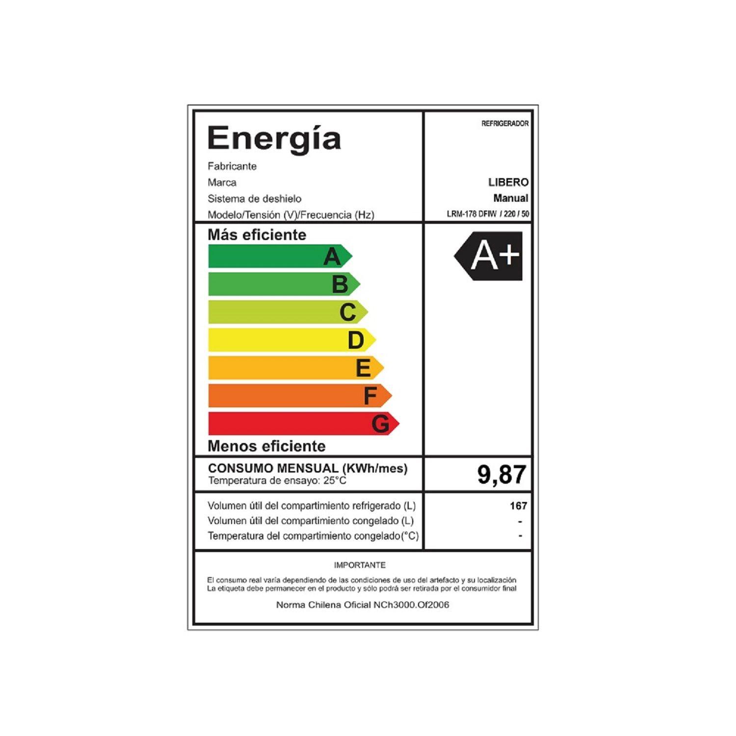REFRIGERADOR FRIO DIRECTO 167 LTS LRM-178DFIW INOX-8