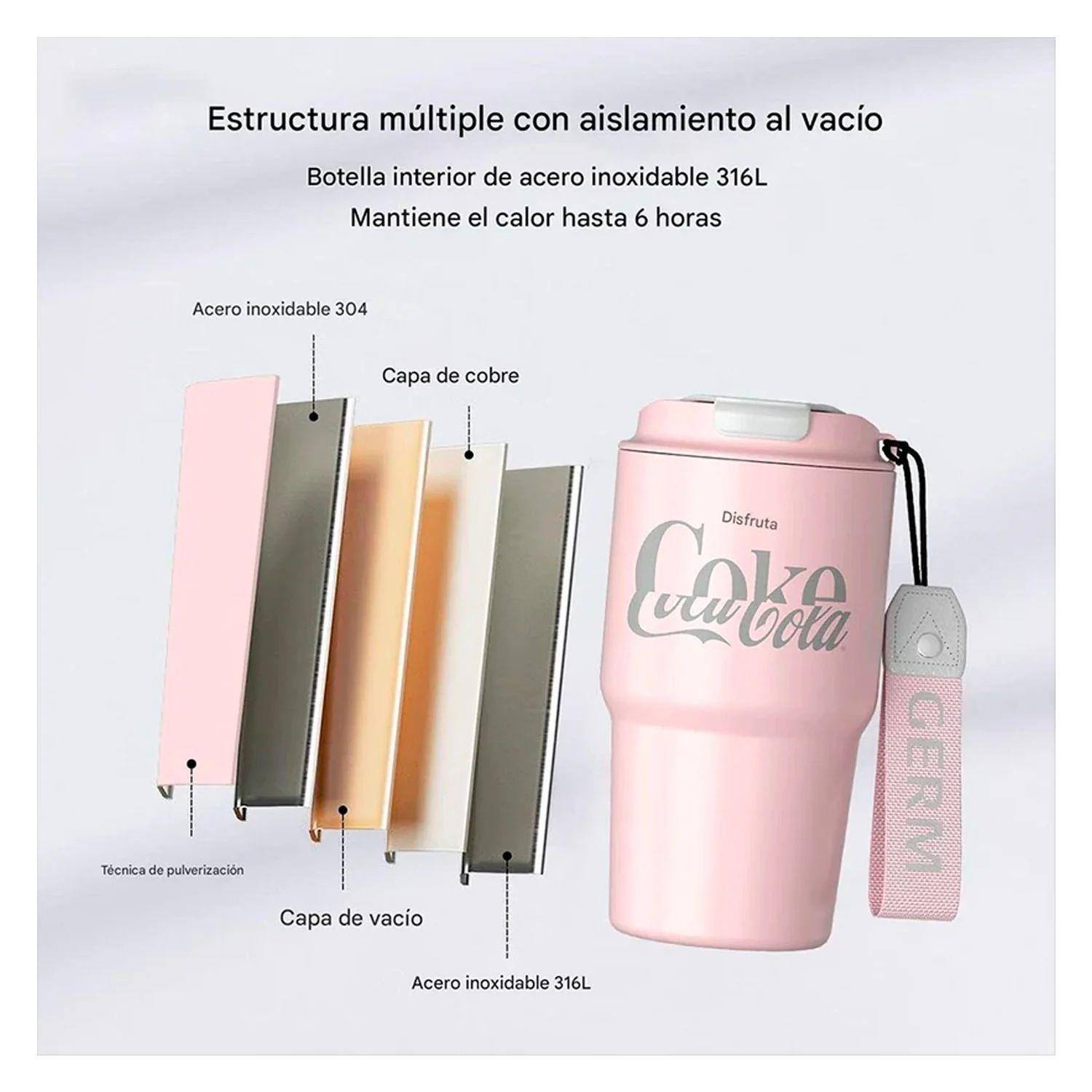 Vaso Térmico GERM x Coca-Cola 590 ml Rosa Coral-6