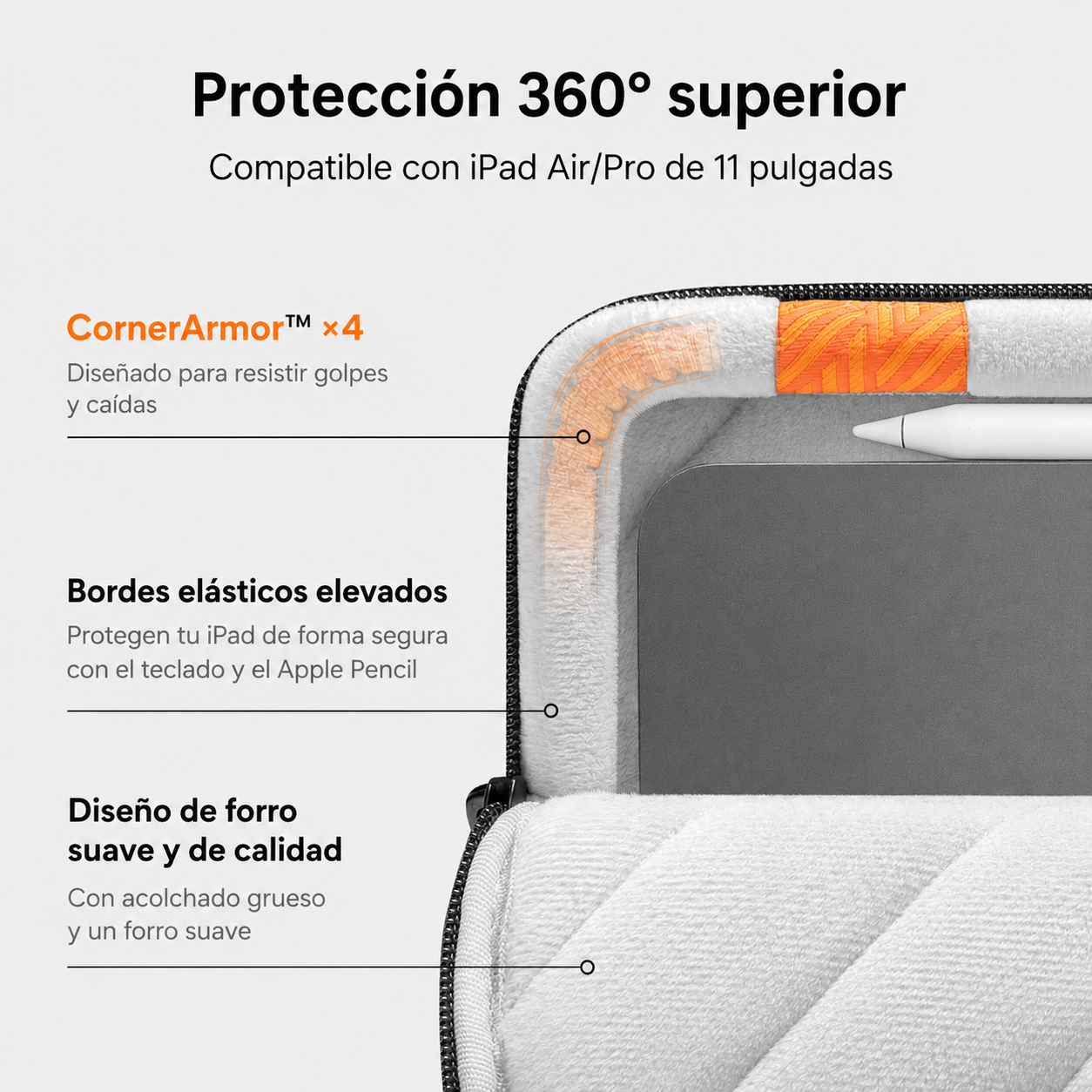 Tomtoc Funda Defender-B13 para iPad Air/Pro de 13" Negro-9