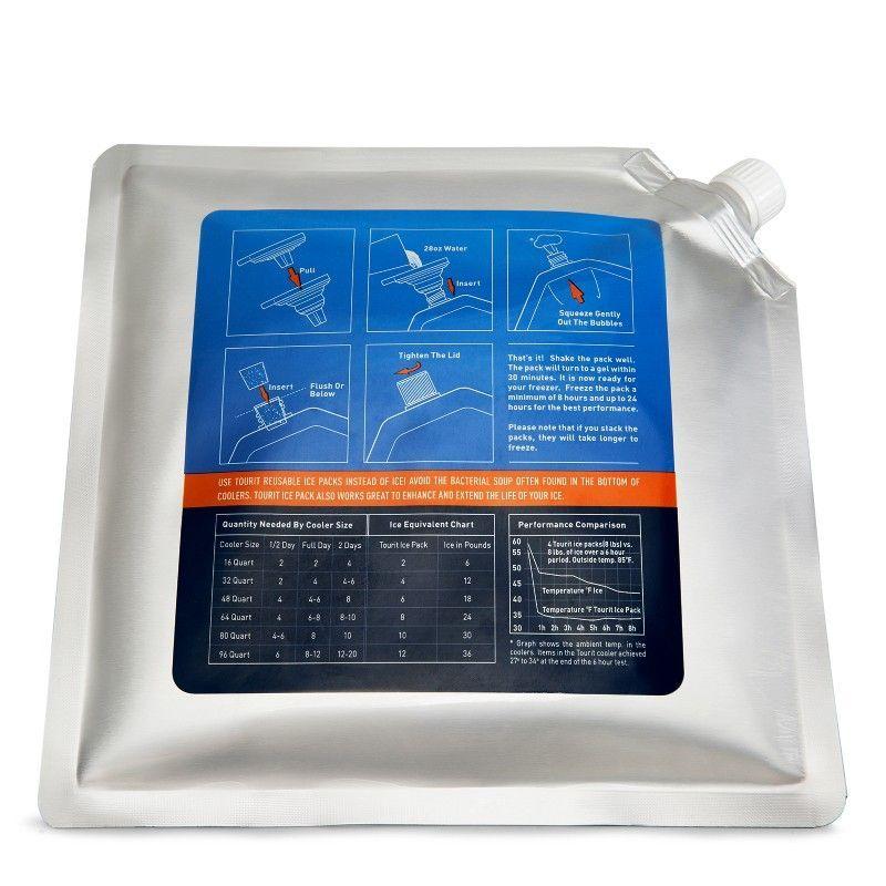Tourit Paquete de Hielos Reutilizables Pack x4-2