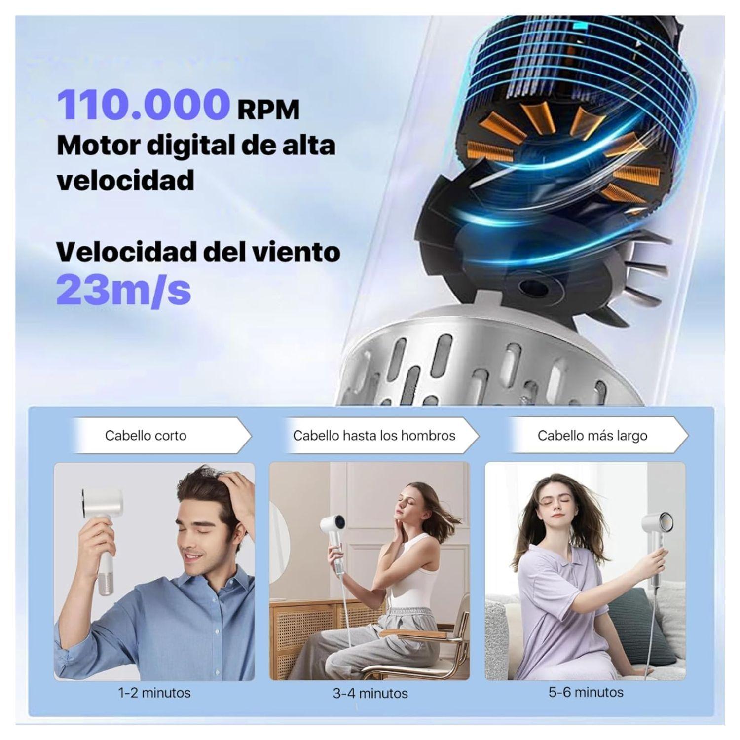 Bomidi Secador de Pelo Compacto HD04 Profesional Iónico Negativo Blanco-2