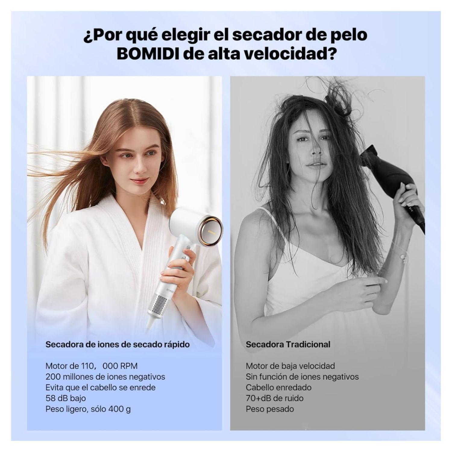 Bomidi Secador de Pelo Compacto HD04 Profesional Iónico Negativo Blanco-5