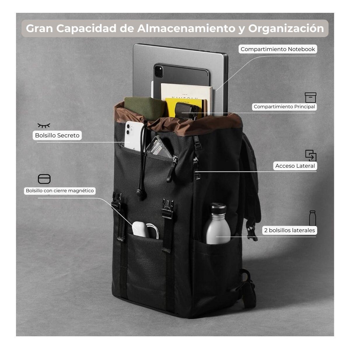 Tomtoc Mochila VintPack-TA1 22L para Notebook hasta 15.6" - Negro Oscuro-2