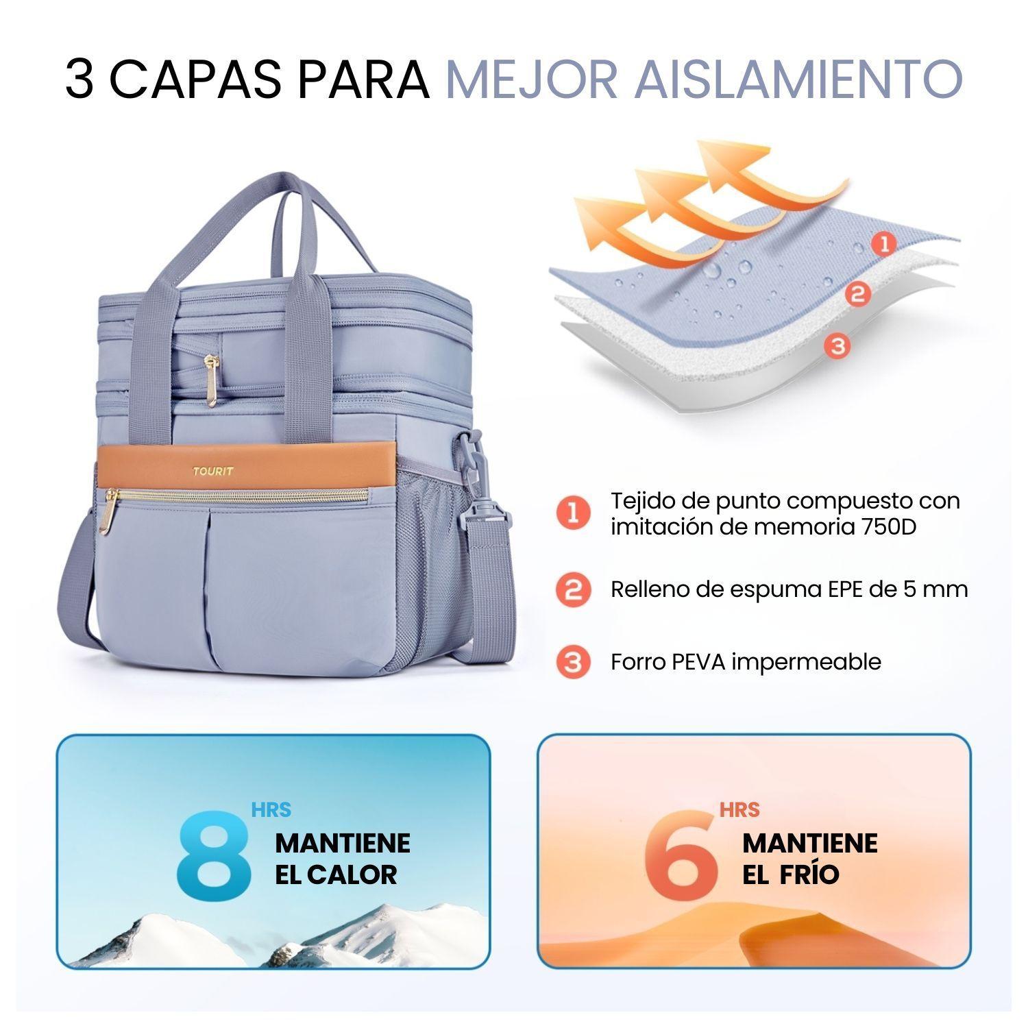 Tourit Lonchera Térmica Double Deck 23 latas 13L Expandible Gris-6