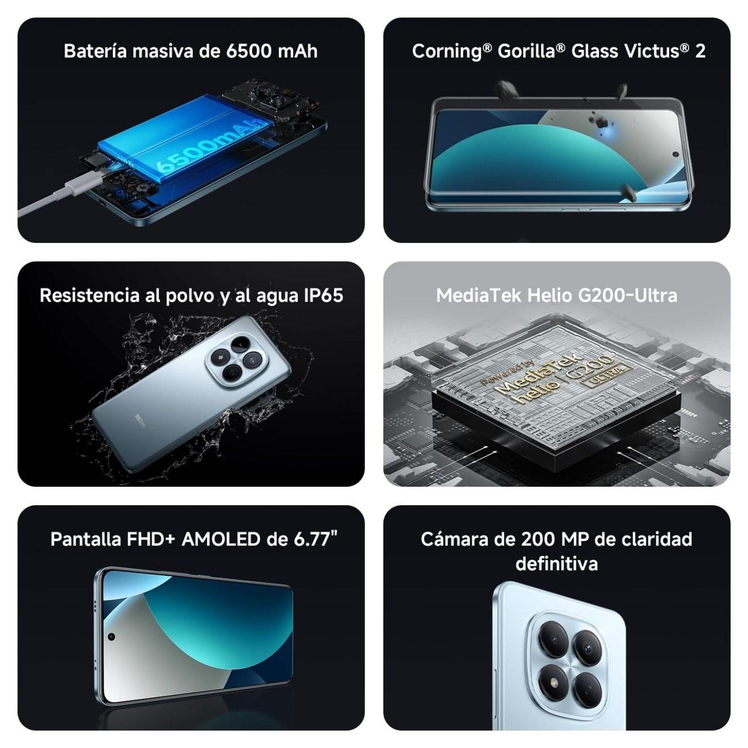 Xiaomi Redmi Note 15 Pro 4G 8GB + 256GB Azul Glaciar-3