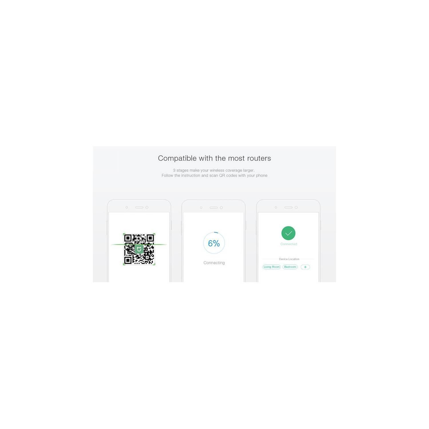 Xiaomi Repetidor Mi Wifi Extender Pro-7