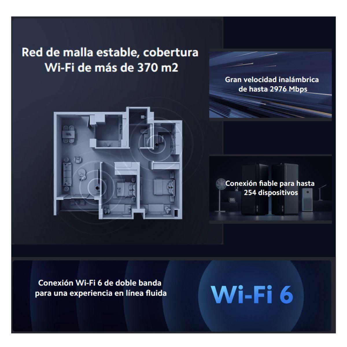 Xiaomi Router de Malla Mesh System AX3000 WiFi 6 Pack x2-4