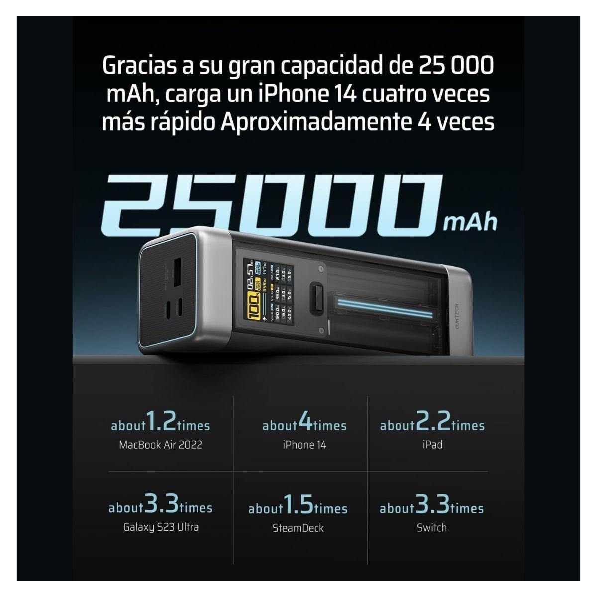 Cuktech Power Bank P Series 210W 25000 mAh Plateado-3