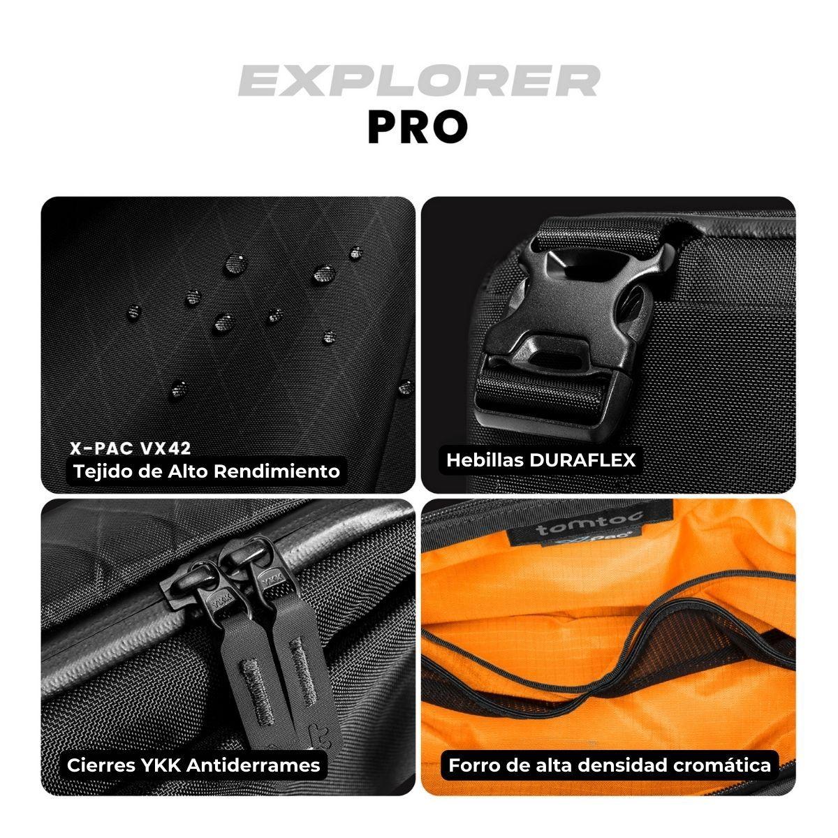 Tomtoc Bolso Sling Explorer-T21 X-Pac S NS/IPAD 8” - Negro-4