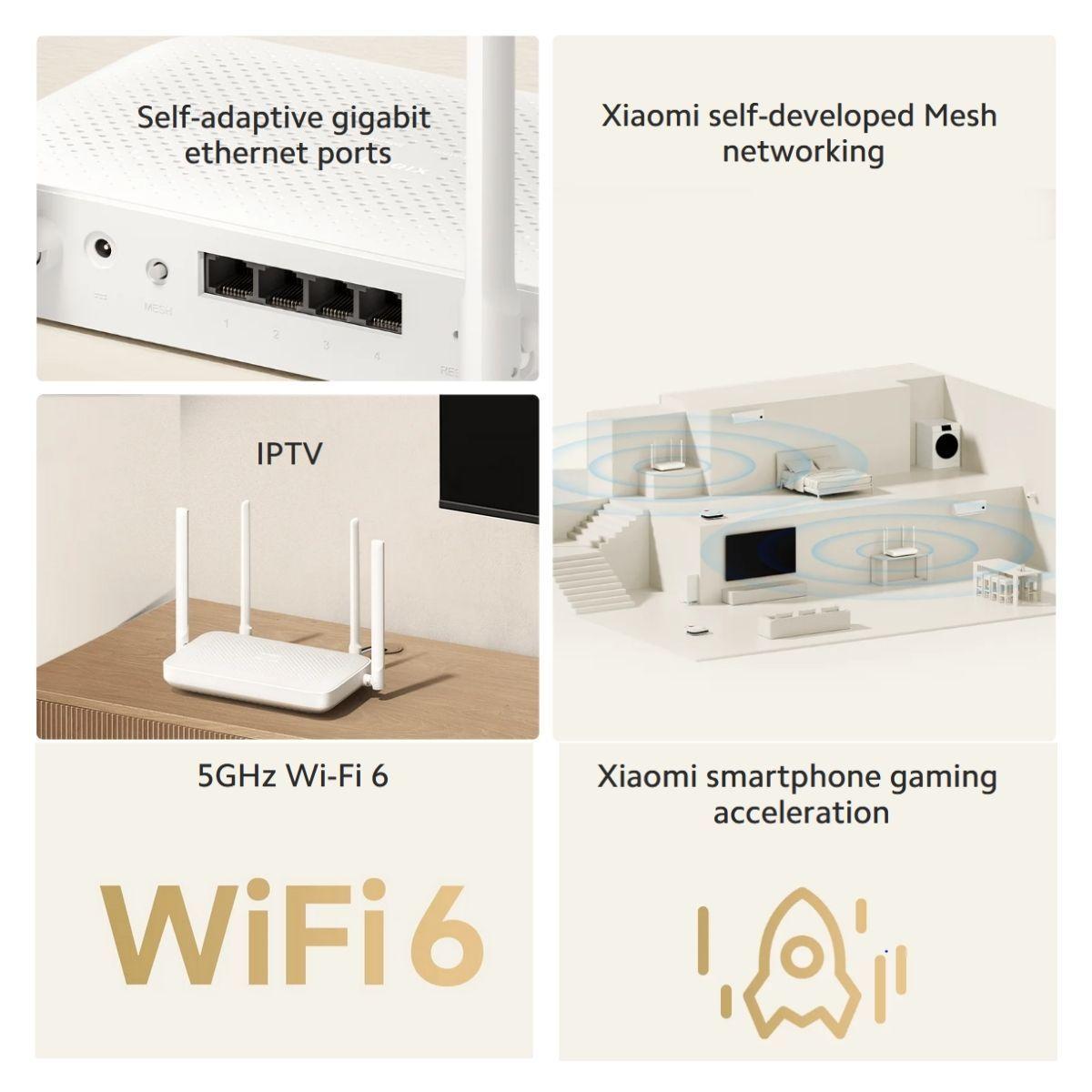 Xiaomi Router AX1500 EU 2.4GHz / 5GHz WiFi 6 Blanco-5
