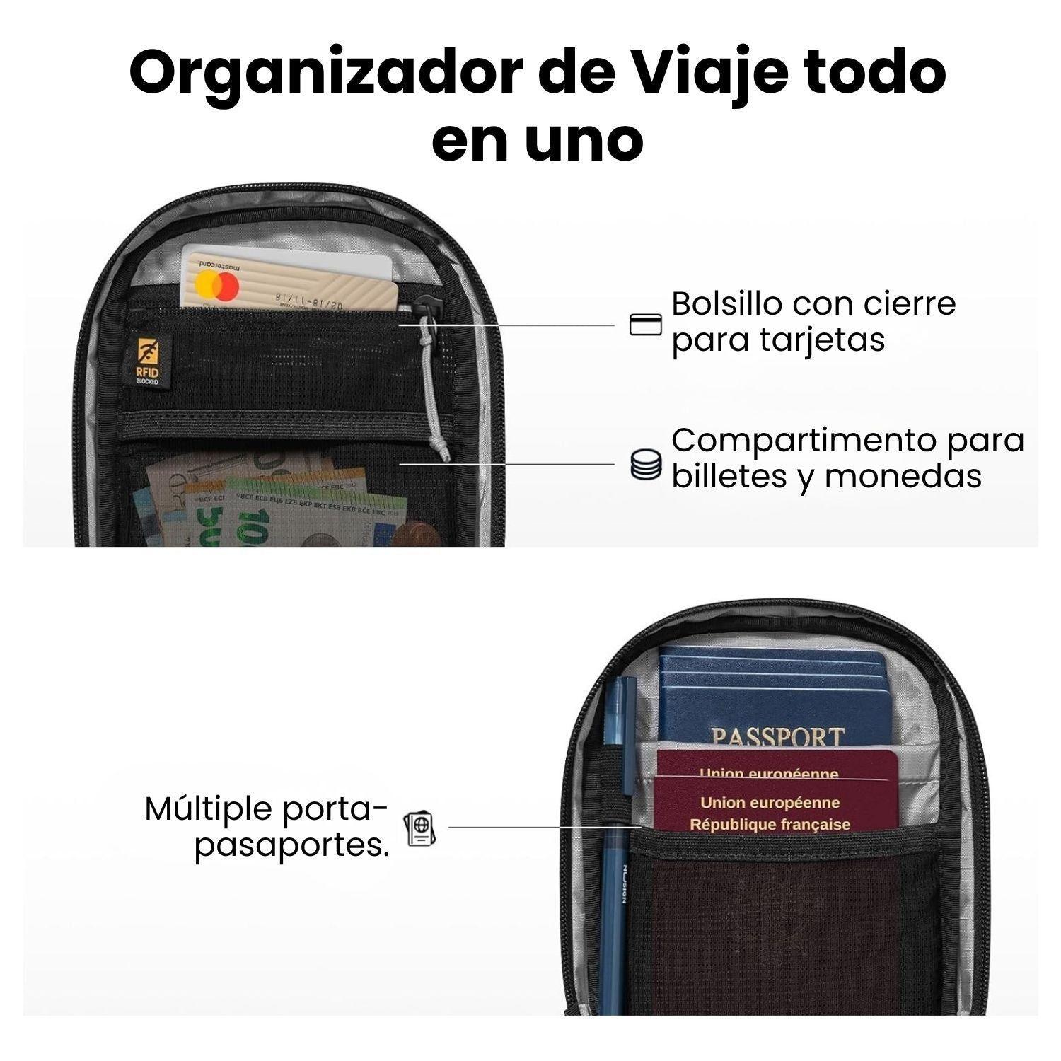 Tomtoc Bolso Bandolera de Viaje Aviator-T37 RFID Negro-6