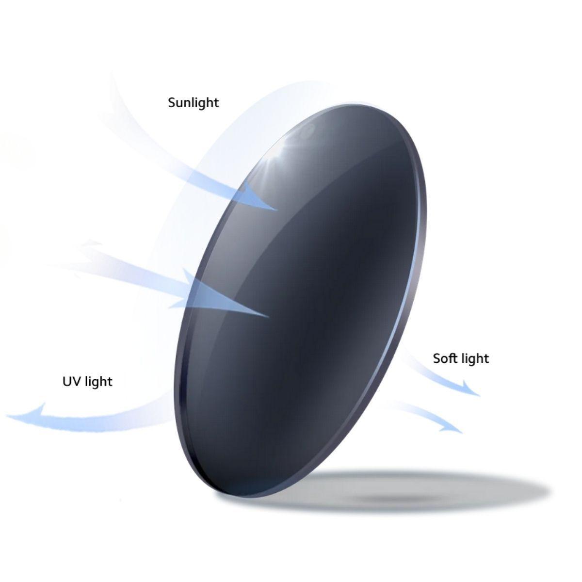 Xiaomi Lentes de Sol Polarizados Fitover - Negros-3