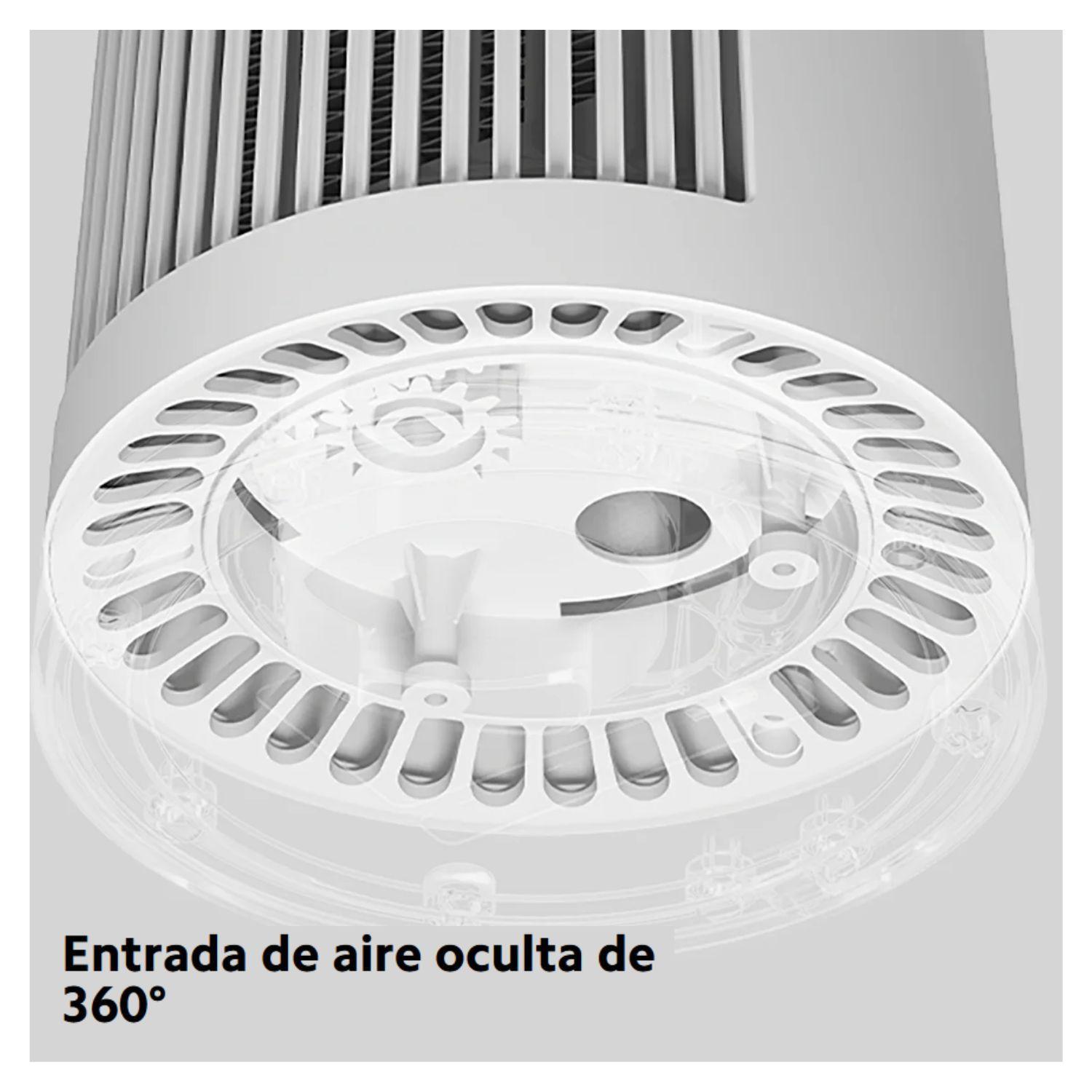 Xiaomi Calefator El ctrico de Escritorio 600W Blanco-9