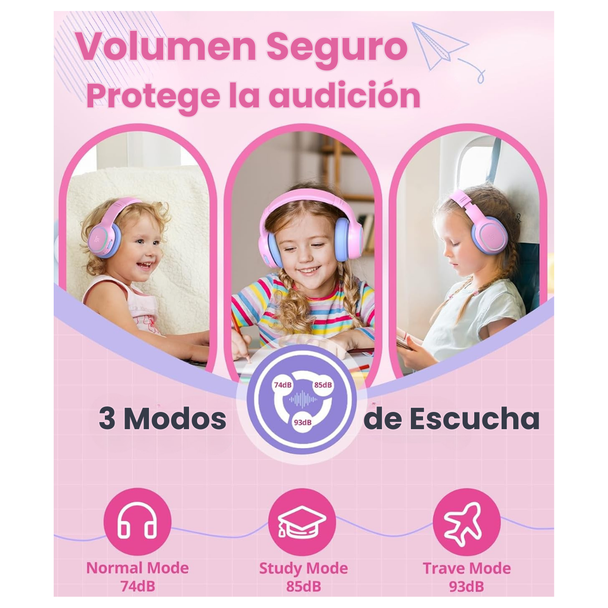 Tronsmart Audífonos Inalámbricos KH03 para Niños Rosado-7