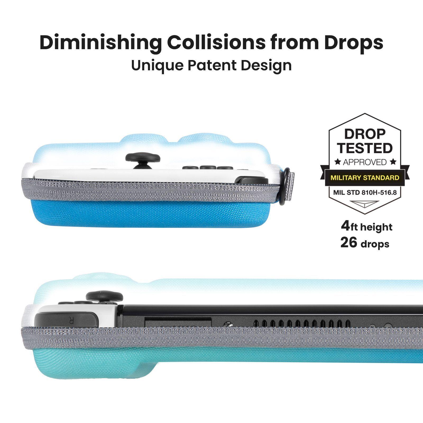 Tomtoc Estuche Ligero Para Nintendo Switch OLED - Azul Cielo-5