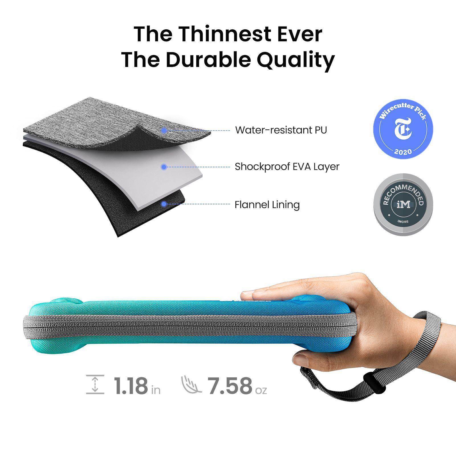 Tomtoc Estuche Ligero Para Nintendo Switch OLED - Azul Cielo-1